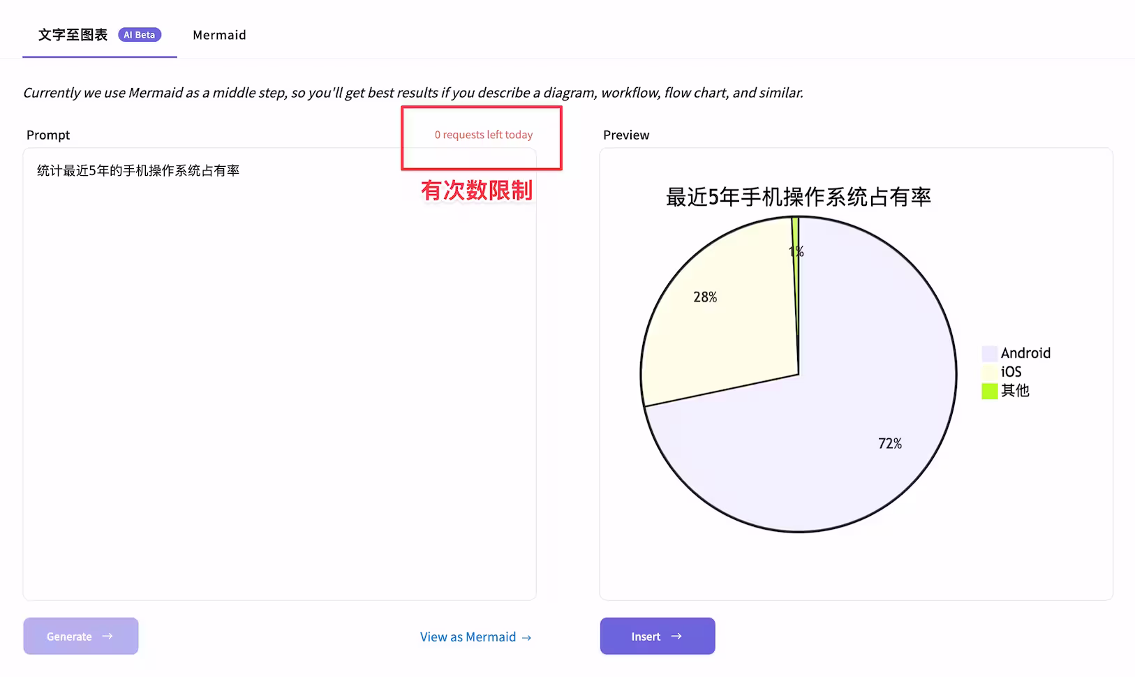 开源手绘和线框图工具 Excalidraw:现在能用AI生成图表,还支持中、日、韩手绘字体 3 开源手绘和线框图工具 Excalidraw:现在能用AI生成图表,还支持中、日、韩手绘字体 3