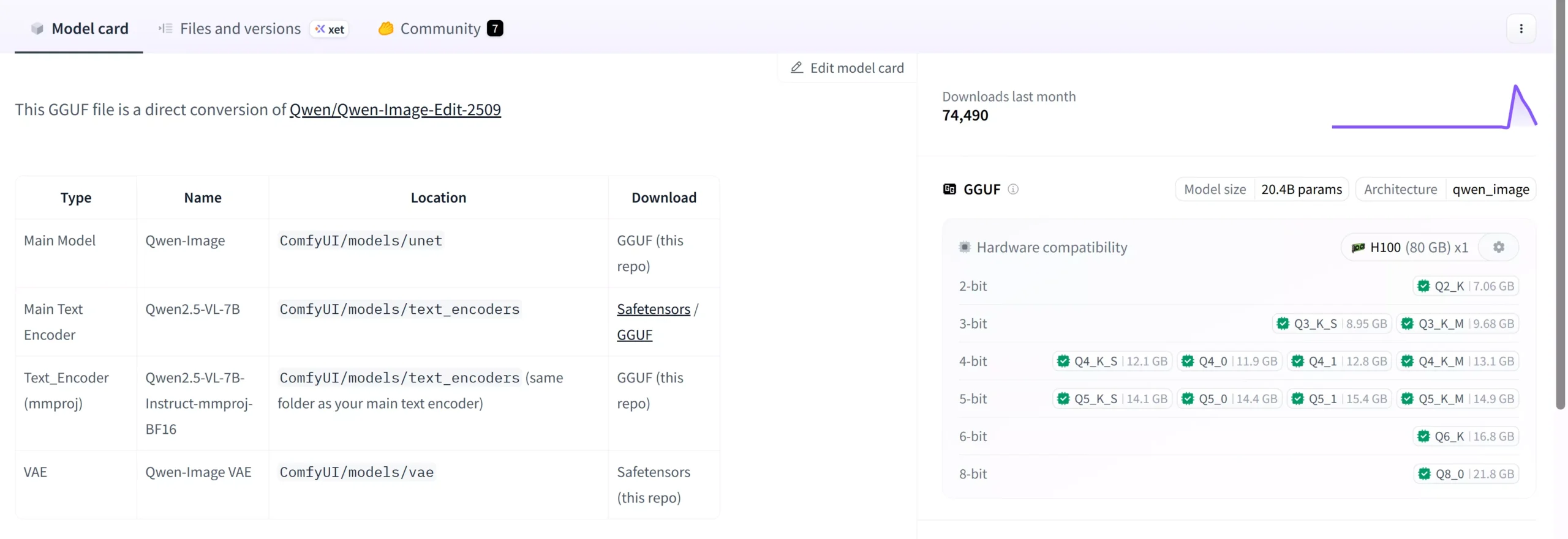 Google (Nano banana)对比 Qwen-Image-Edit 模型效果如何?附本地部署教程!插图8 644de88db820250927121539